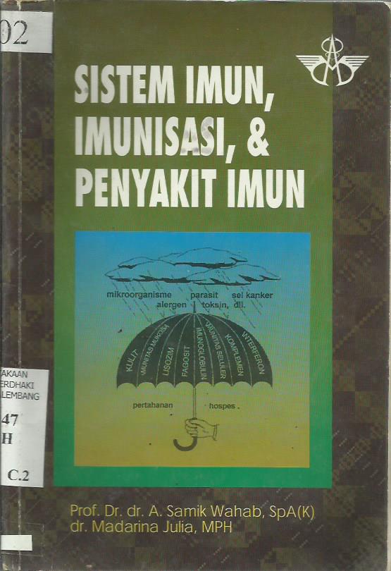 Sistem Imun, Imunisasi, & Penyakit Imun
