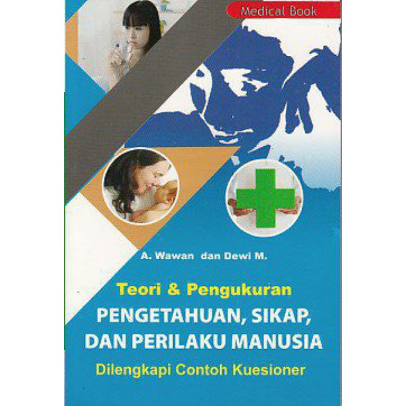 Teori & Pengukuran Pengetahuan ,sikap, dan Perilaku,Manusia