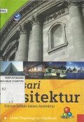 Glosari Arsitektur :Kamus Istilah dalam Arsitektur