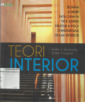 Teori Interior
