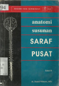 Anatomi Susunan Saraf Pusat